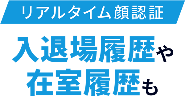 リアルタイム顔認証